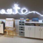 Inventory Management for Craft Kits With Multiple Pieces Inventory Management for Craft Kits With Multiple Pieces